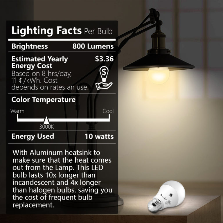 Dusk to Dawn Light Bulb- 2 Pack, AmeriTop A19 Led Sensor Light Bulbs